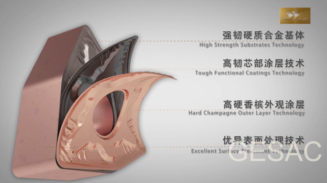GEFORCE Efficient Turning of Steel GEFORCE Efficient Turning of Steel