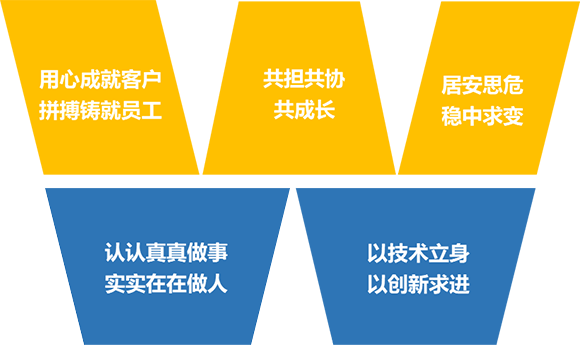图片名称 图片名称